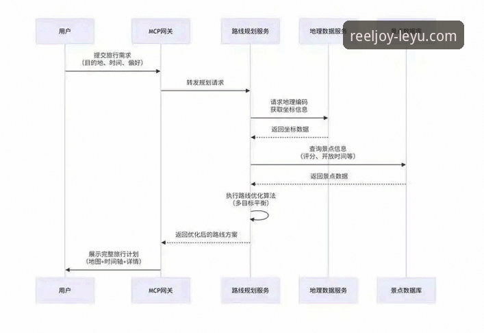 乐鱼体育APP安装教程 乐鱼体育APP安装全流程深度分析:从下载到上手的实用指南