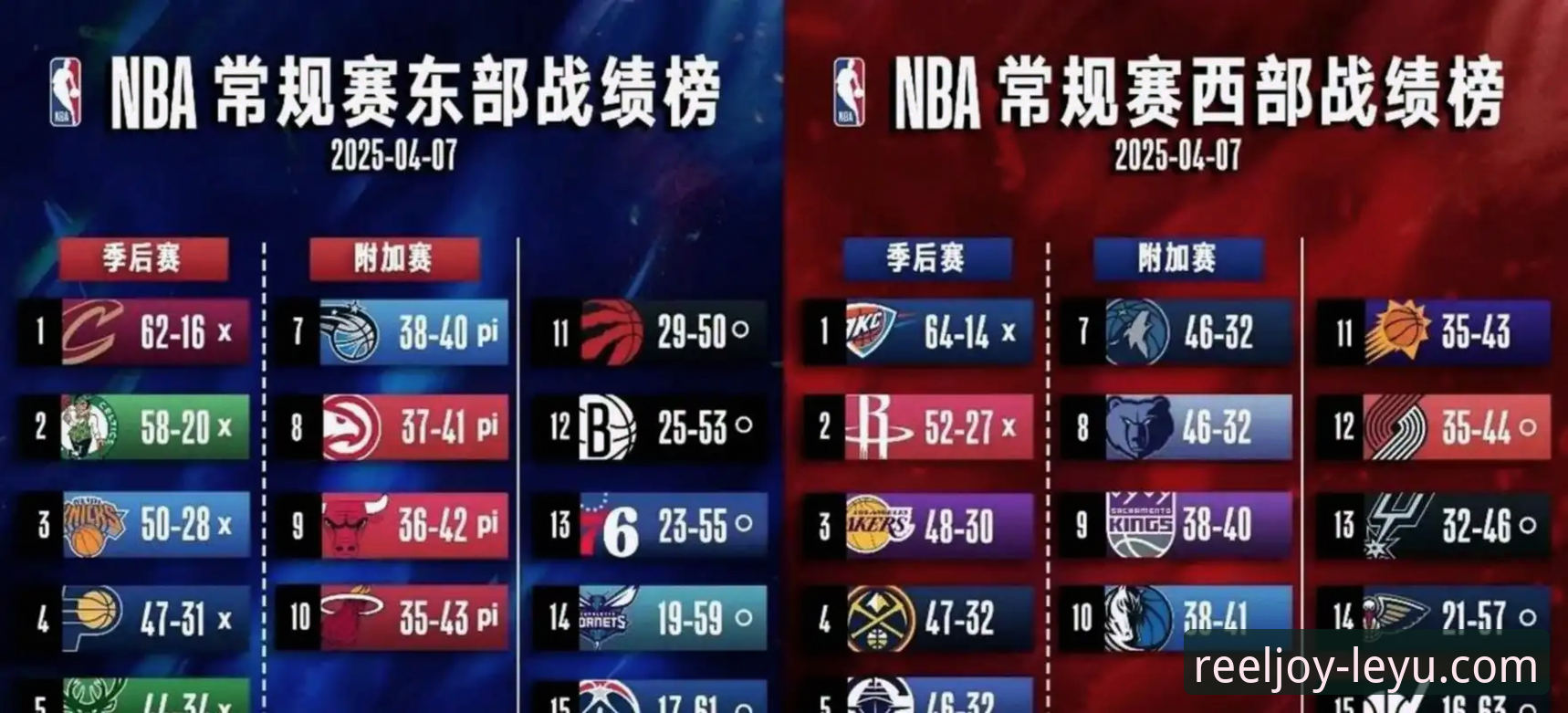 乐鱼体育更新使用指南 湖人锁定季后赛 vs 太阳逆转失败:从技术评测看赛事数据与平台体验的差异